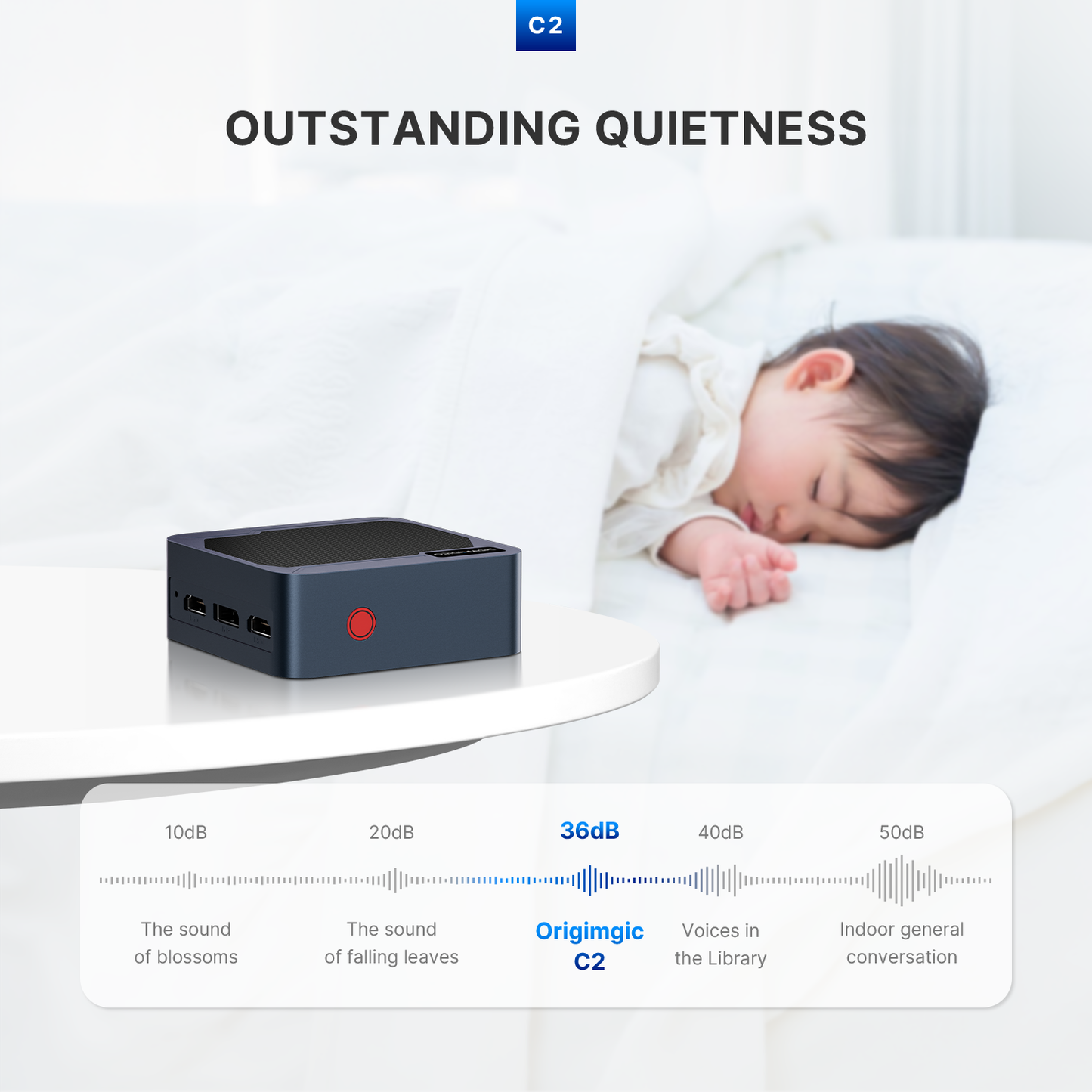 ORIGIMAGIC Mini PC C2- Intel N150