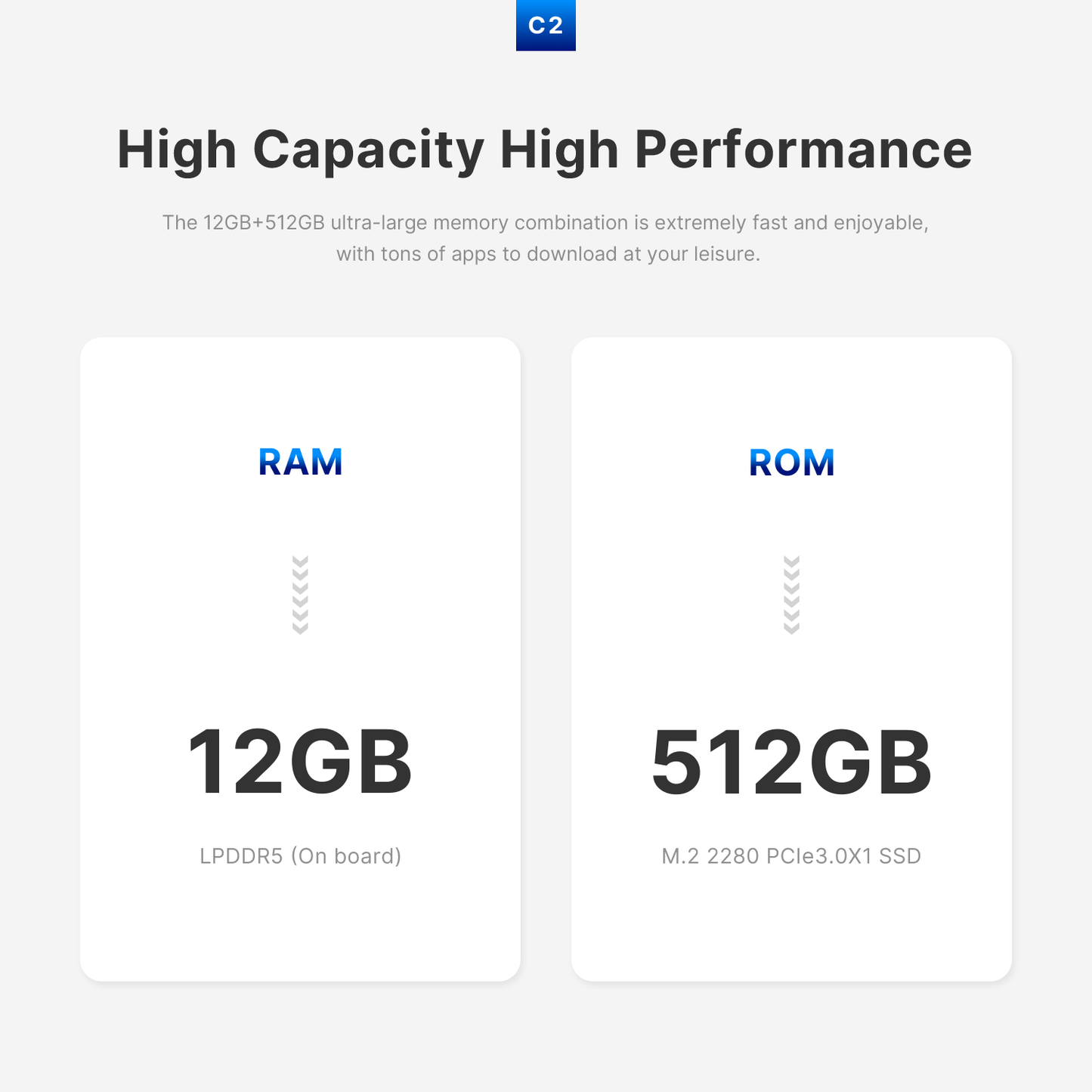 ORIGIMAGIC Mini PC C2- Intel N150