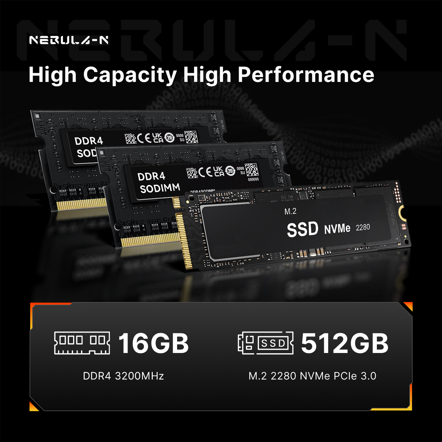ORIGIMAGIC Mini PC N1 - Ryzen 7 5825U, 16GB DDR4 512GB SSD