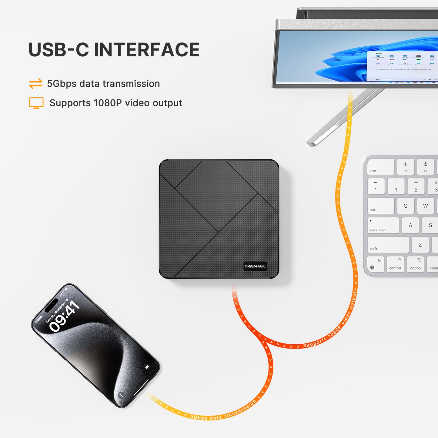 ORIGIMAGIC Mini PC C4 - Ryzen 5 3550H 8G DDR4 + 256G SSD