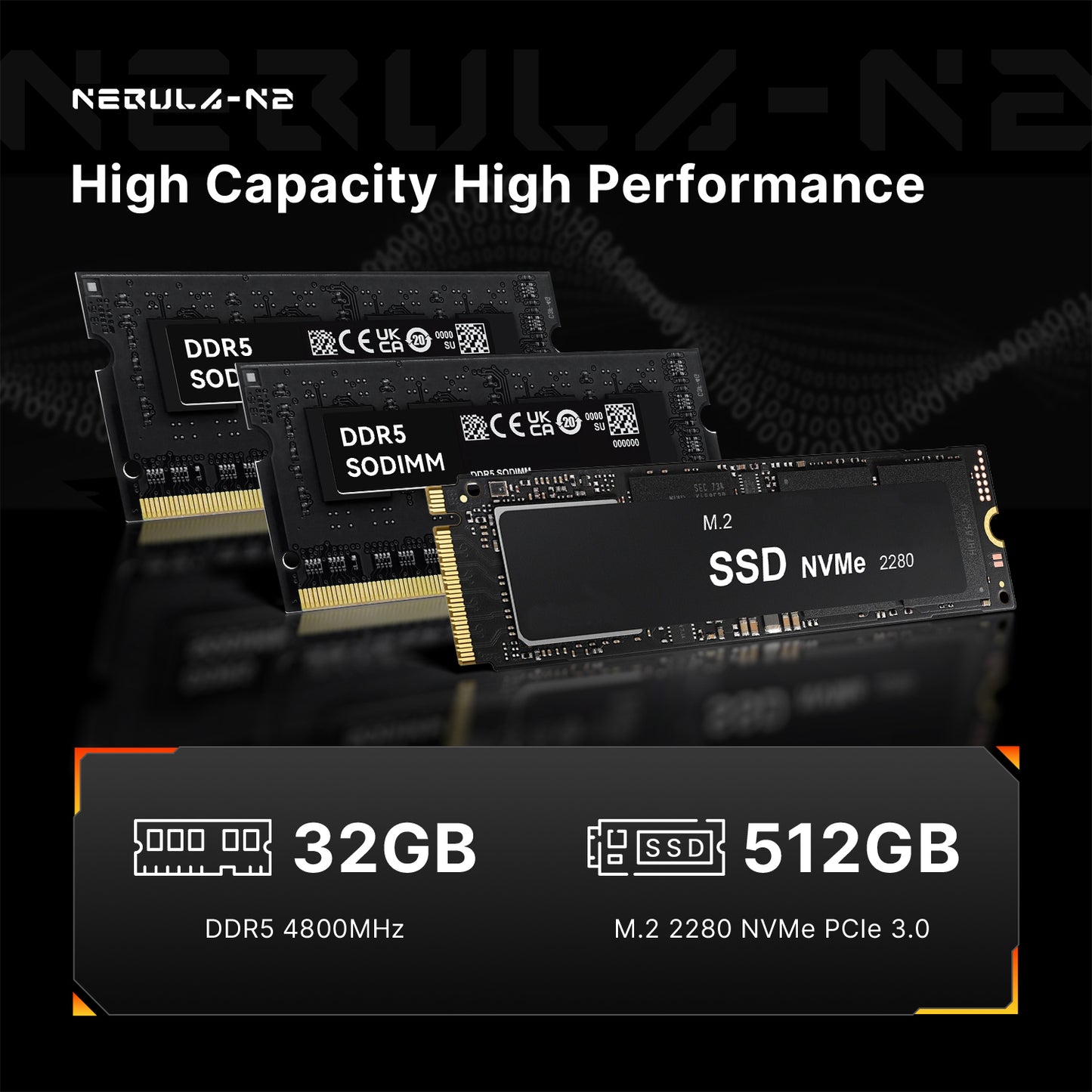 Origimagic Gaming Mini PC N2 - Ryzen 5 6600H