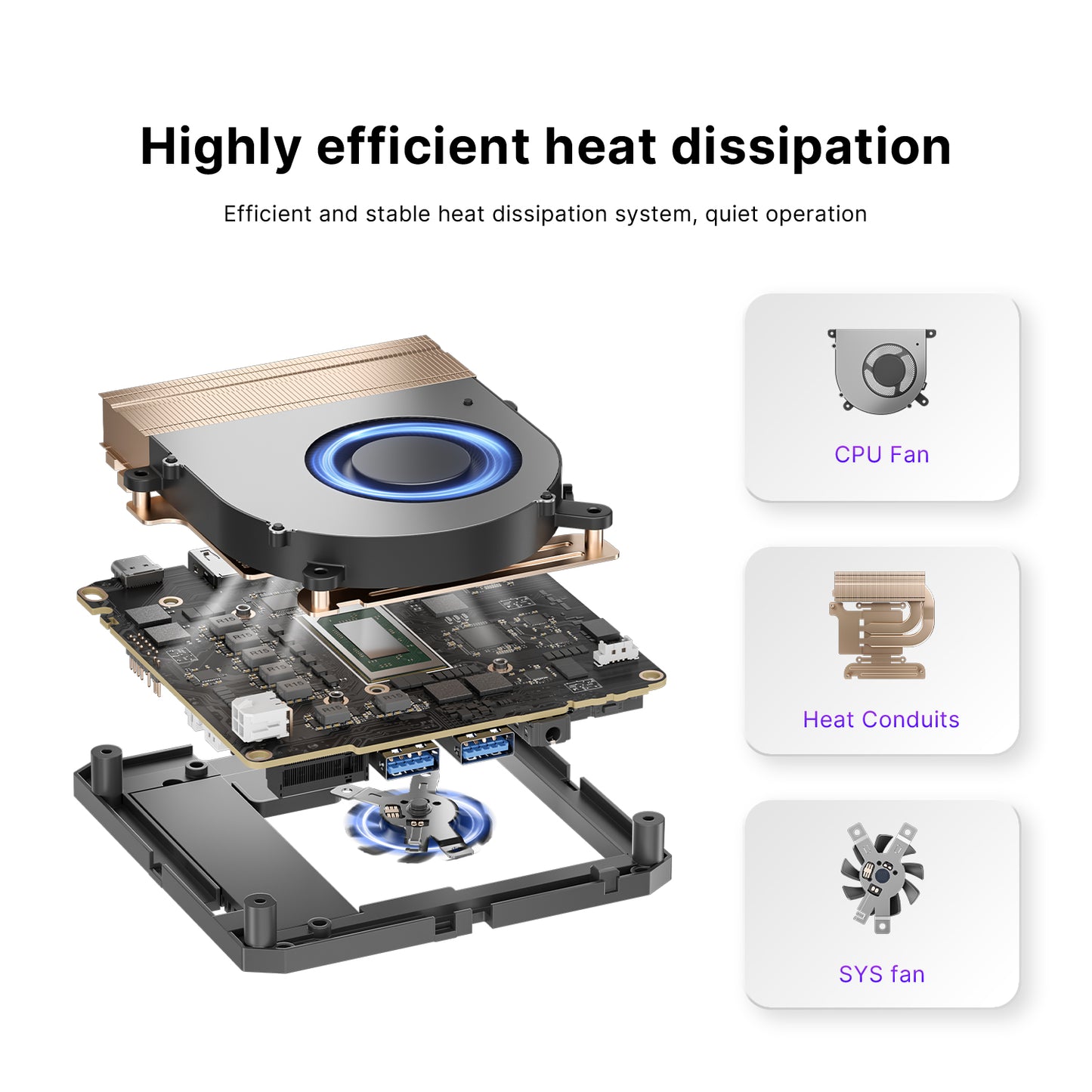 ORIGIMAGIC Mini PC N3 - Intel Core i7 12700H