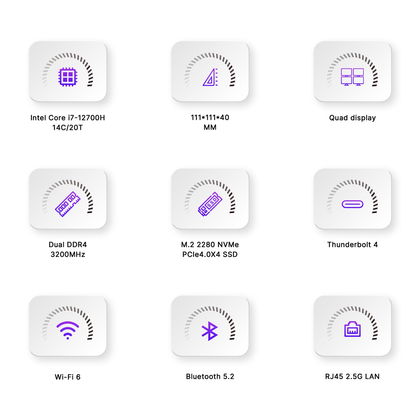 ORIGIMAGIC Mini PC N3 - Intel Core i7 12700H