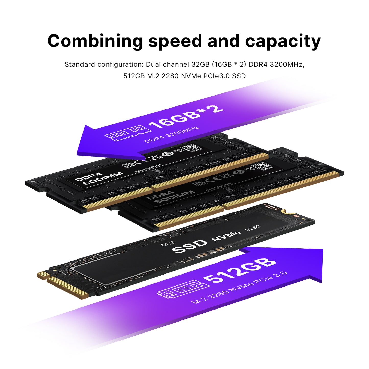 ORIGIMAGIC Mini PC N3 - Intel Core i7 12700H