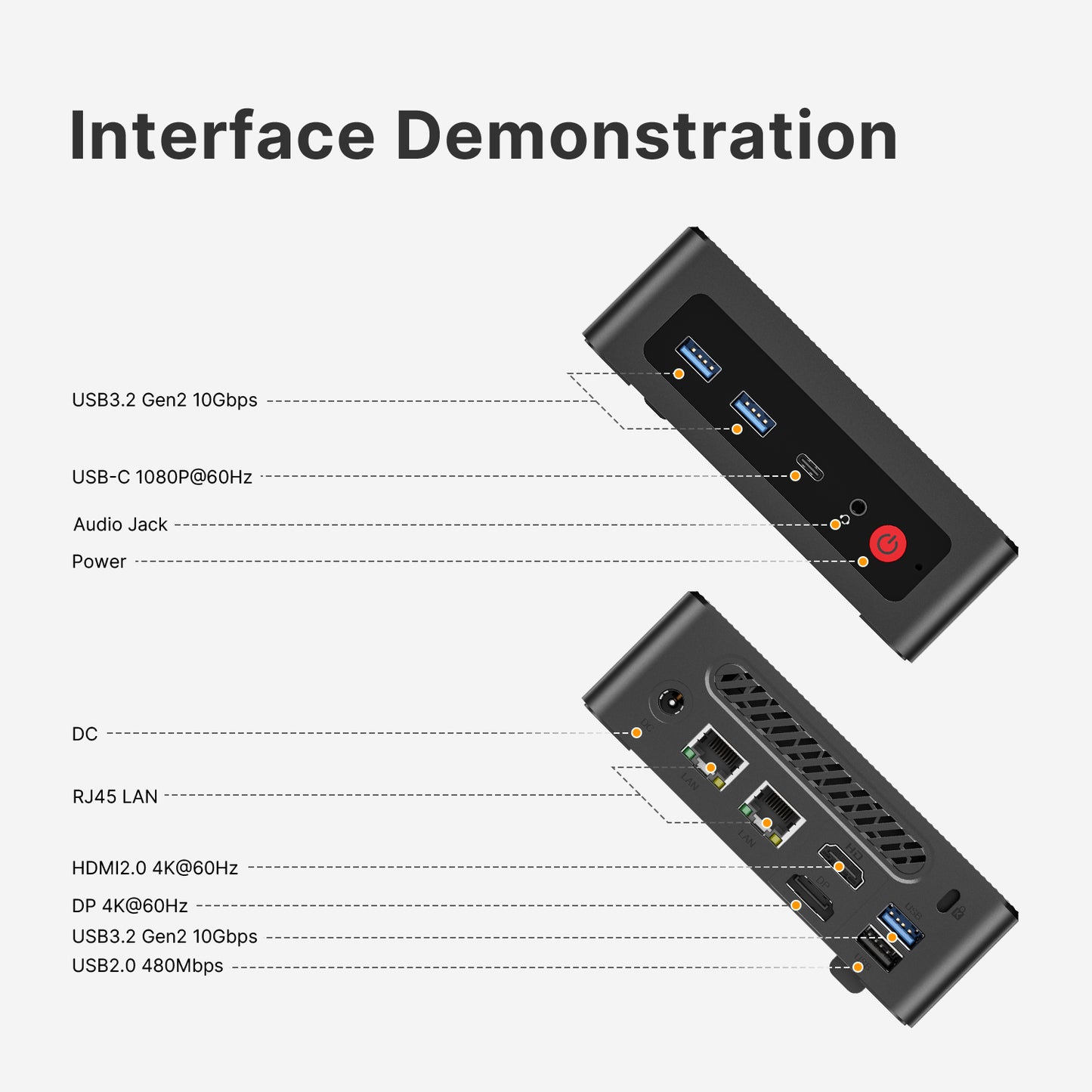 ORIGIMAGIC Mini PC C4 - Ryzen 5 3550H 16G DDR4 + 512G SSD