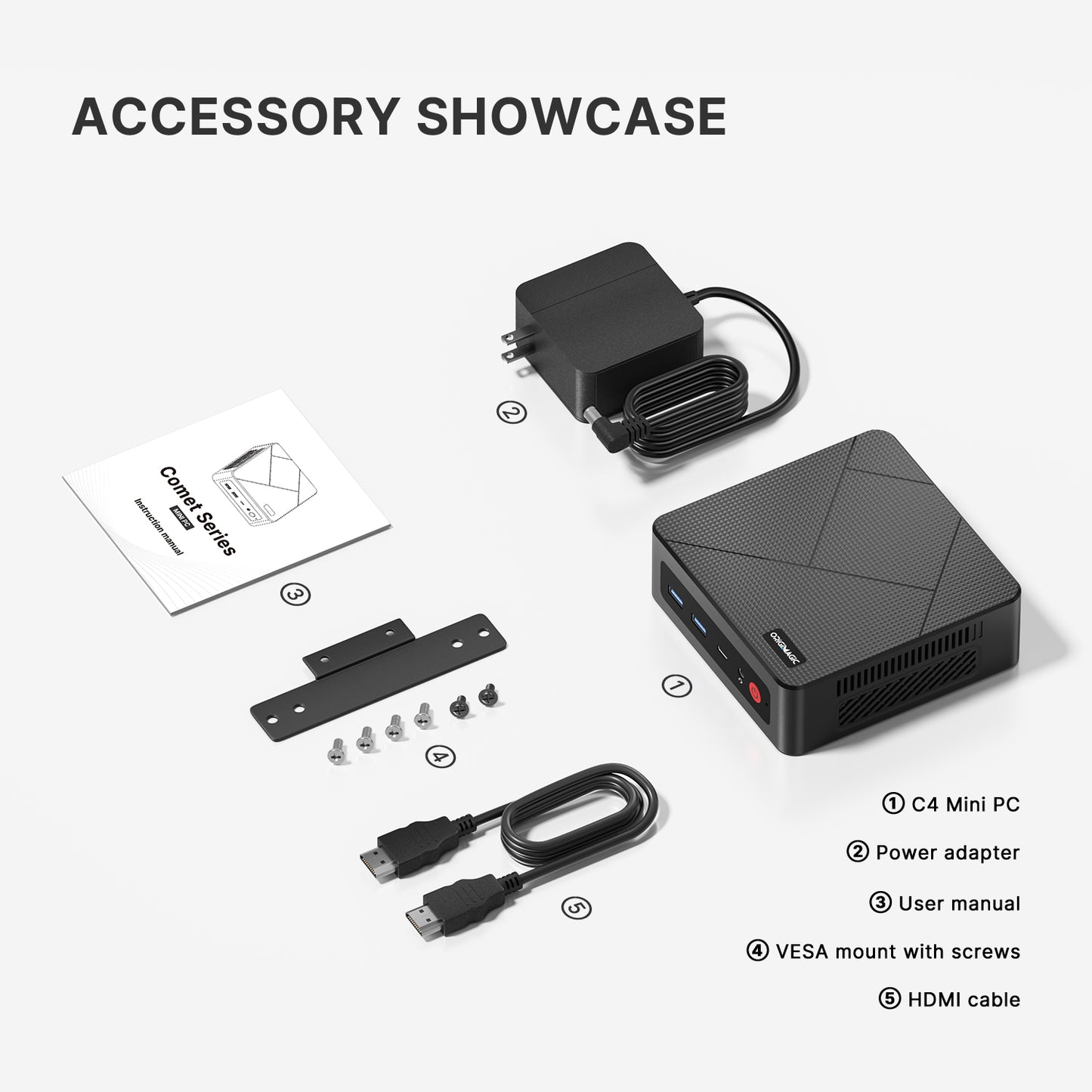 ORIGIMAGIC Mini PC C4 - Ryzen 5 3550H 16G DDR4 + 512G SSD