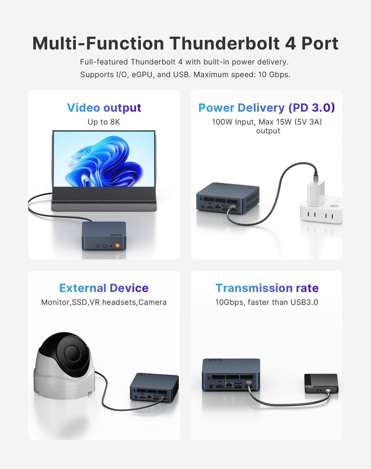 C7 Mini PC, Intel Core 3 100U, 16GB DDR4 RAM 512GB NVMe SSD | Hybrid Architecture, 6C/ 8T up,Dual Thunderbolt 4, Dual HDMI 4K, Wi-Fi 6, 2.5Gb Ethernet, Windows 11 Pro Desktop Computer