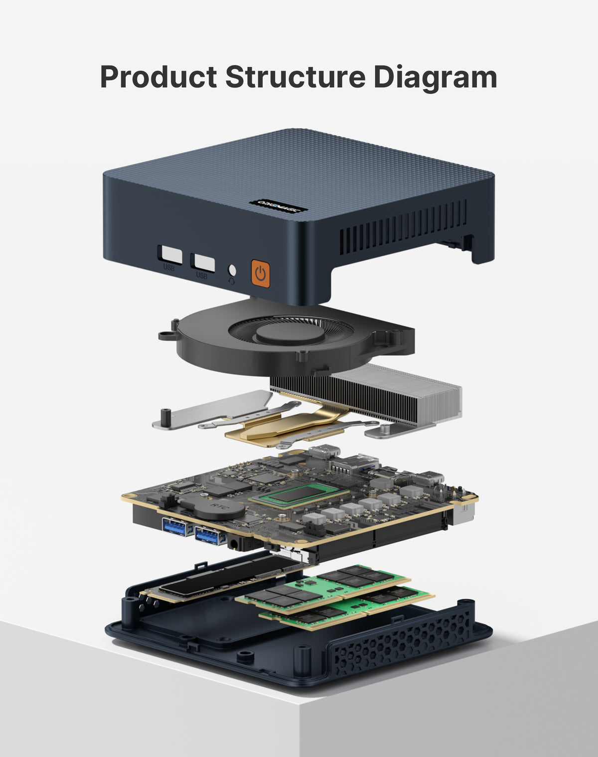 C7 Mini PC, Intel Core 3 100U, 16GB DDR4 RAM 512GB NVMe SSD | Hybrid Architecture, 6C/ 8T up,Dual Thunderbolt 4, Dual HDMI 4K, Wi-Fi 6, 2.5Gb Ethernet, Windows 11 Pro Desktop Computer