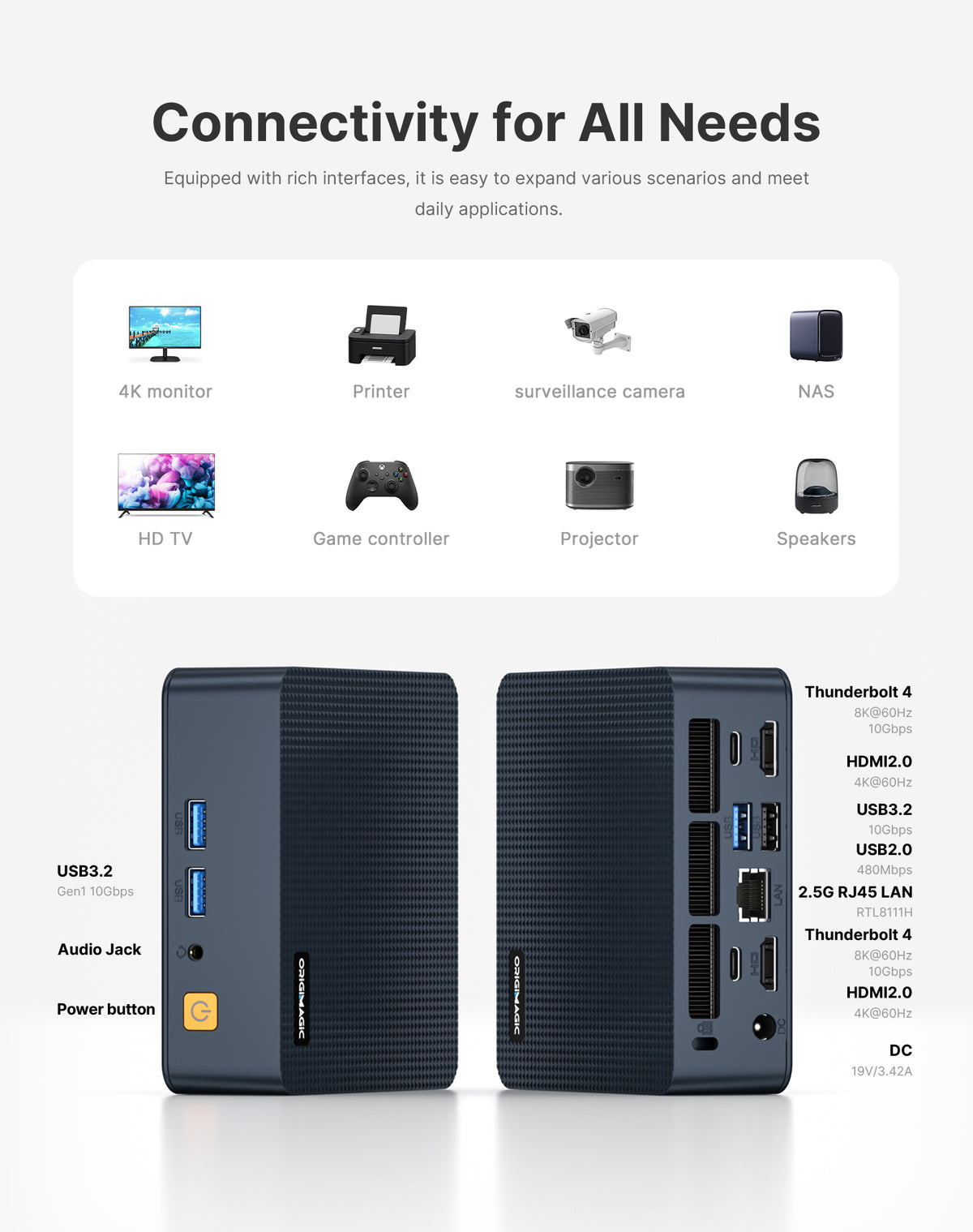 C7 Mini PC, Intel Core 3 100U, 16GB DDR4 RAM 512GB NVMe SSD | Hybrid Architecture, 6C/ 8T up,Dual Thunderbolt 4, Dual HDMI 4K, Wi-Fi 6, 2.5Gb Ethernet, Windows 11 Pro Desktop Computer
