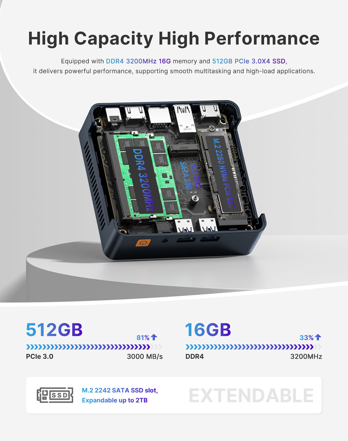 C7 Mini PC, Intel Core 3 100U, 16GB DDR4 RAM 512GB NVMe SSD | Hybrid Architecture, 6C/ 8T up,Dual Thunderbolt 4, Dual HDMI 4K, Wi-Fi 6, 2.5Gb Ethernet, Windows 11 Pro Desktop Computer
