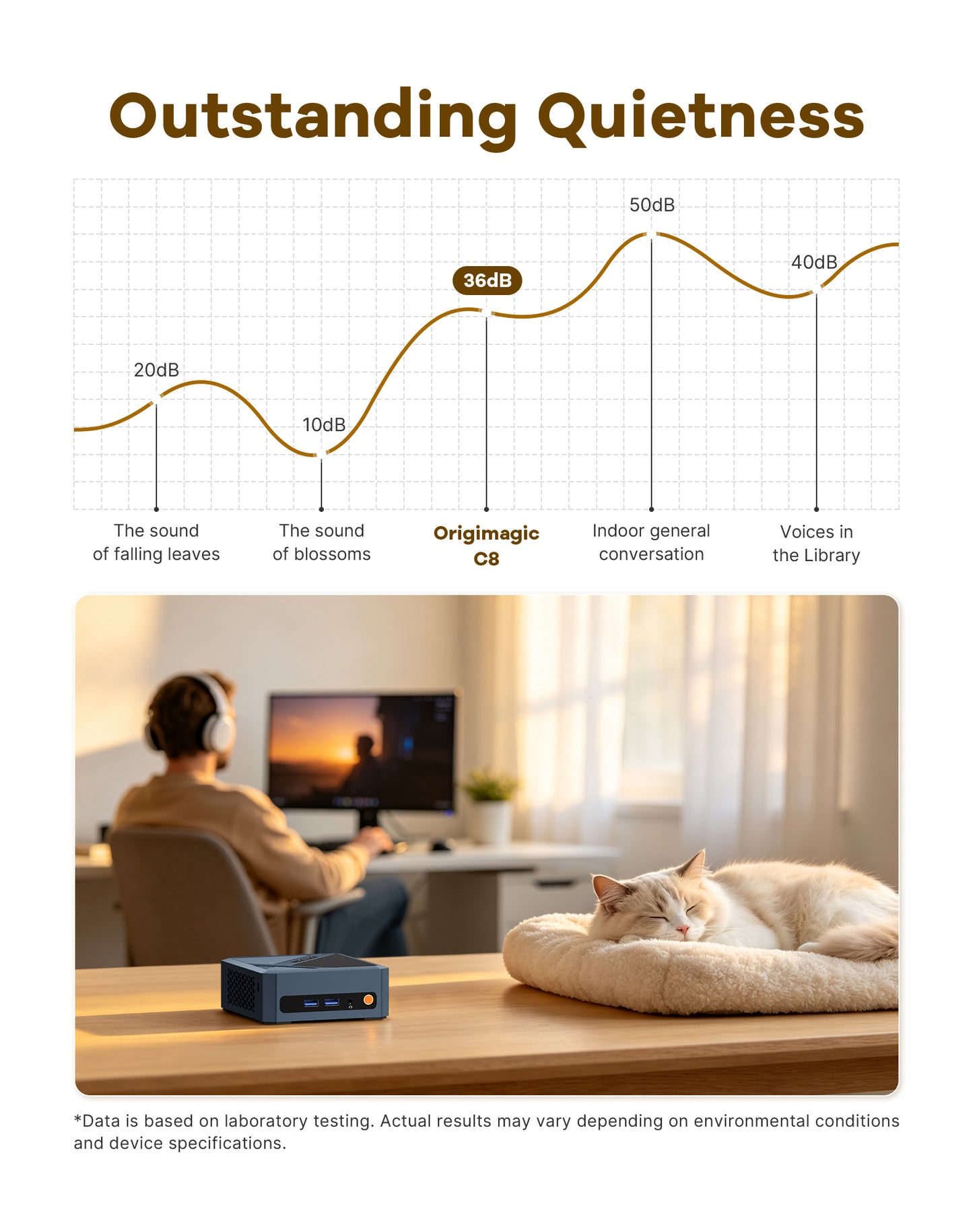 C8 Mini PC, AMD Ryzen 5400U Mini Computer, 16GB DDR4 RAM 512GB NVMe SSD 4C/8T, Four 4K@60Hz Displays, Dual HDMI 2.0, Dual USB-C, 2.5Gb LAN, Wi-Fi 5, Win11 Pro/Ubuntu, Business Office Desktop PC
