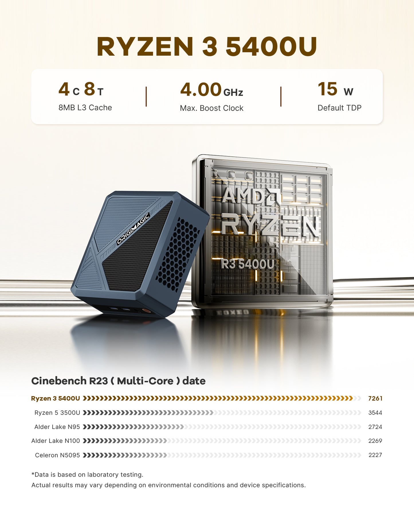 C8 Mini PC, AMD Ryzen 5400U Mini Computer, 16GB DDR4 RAM 512GB NVMe SSD 4C/8T, Four 4K@60Hz Displays, Dual HDMI 2.0, Dual USB-C, 2.5Gb LAN, Wi-Fi 5, Win11 Pro/Ubuntu, Business Office Desktop PC