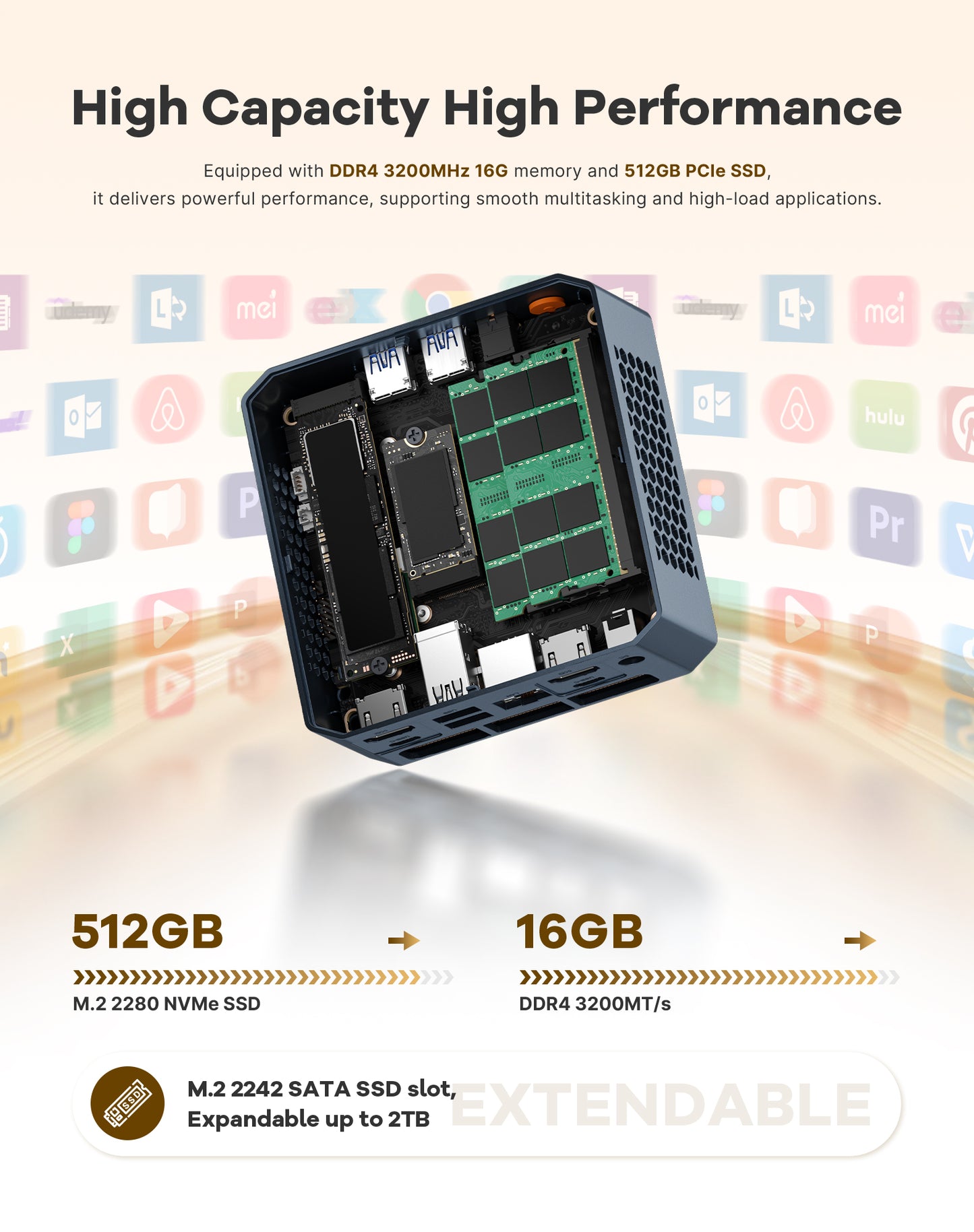 C8 Mini PC, AMD Ryzen 5400U Mini Computer, 16GB DDR4 RAM 512GB NVMe SSD 4C/8T, Four 4K@60Hz Displays, Dual HDMI 2.0, Dual USB-C, 2.5Gb LAN, Wi-Fi 5, Win11 Pro/Ubuntu, Business Office Desktop PC