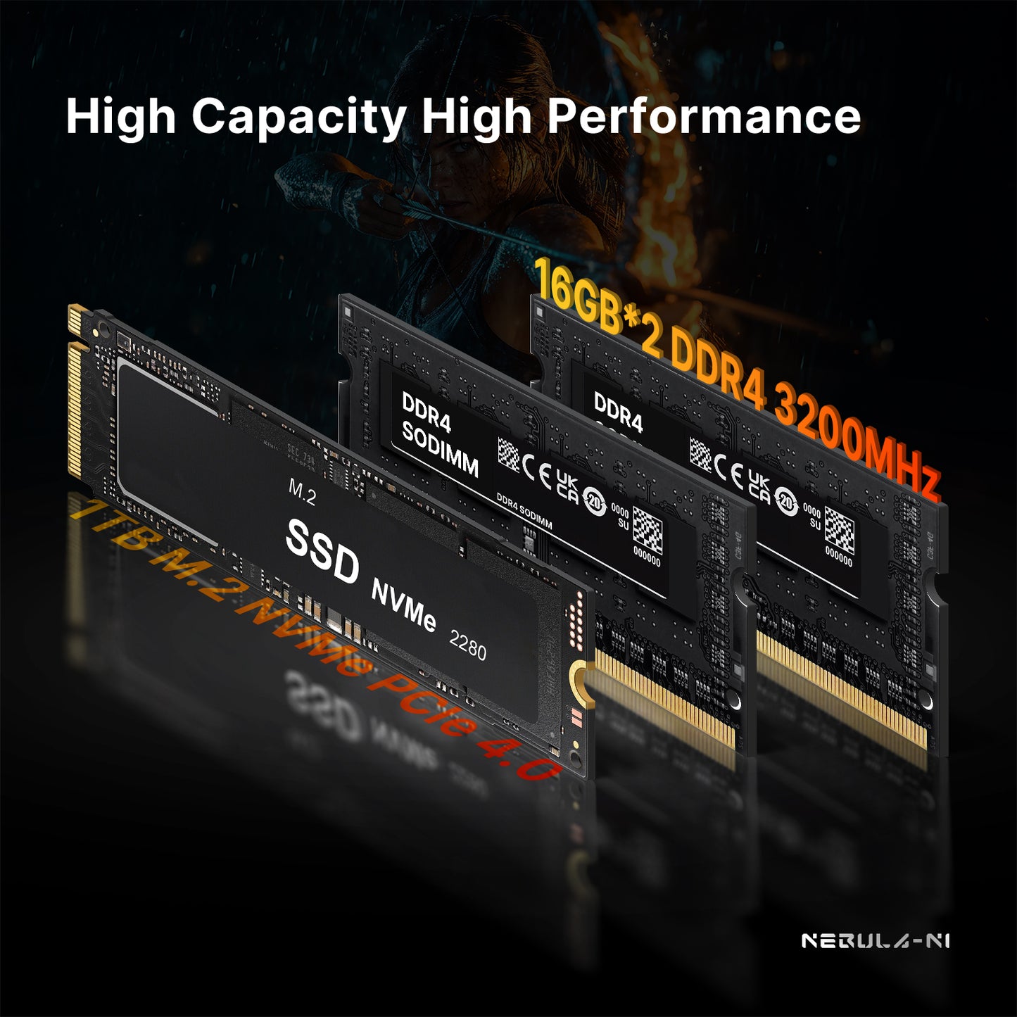 ORIGIMAGIC Mini PC N1 - Ryzen 7 5825U, 32GB DDR4 1TB SSD