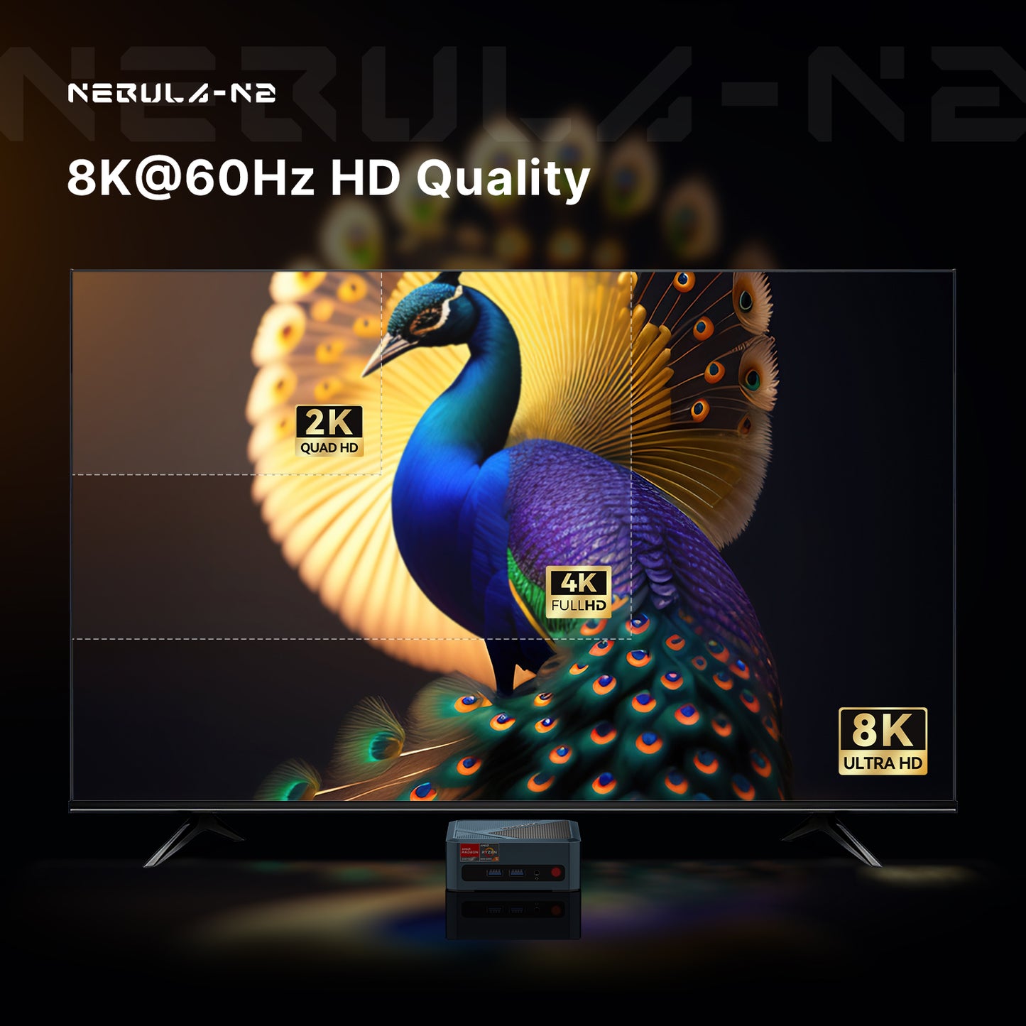 Origimagic Mini PC N2 Pro - Ryzen 7 6800H