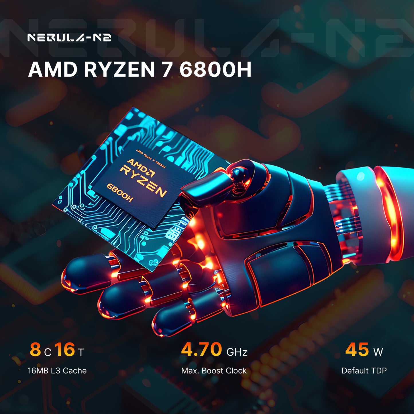 Origimagic Mini PC N2 Pro - Ryzen 7 6800H