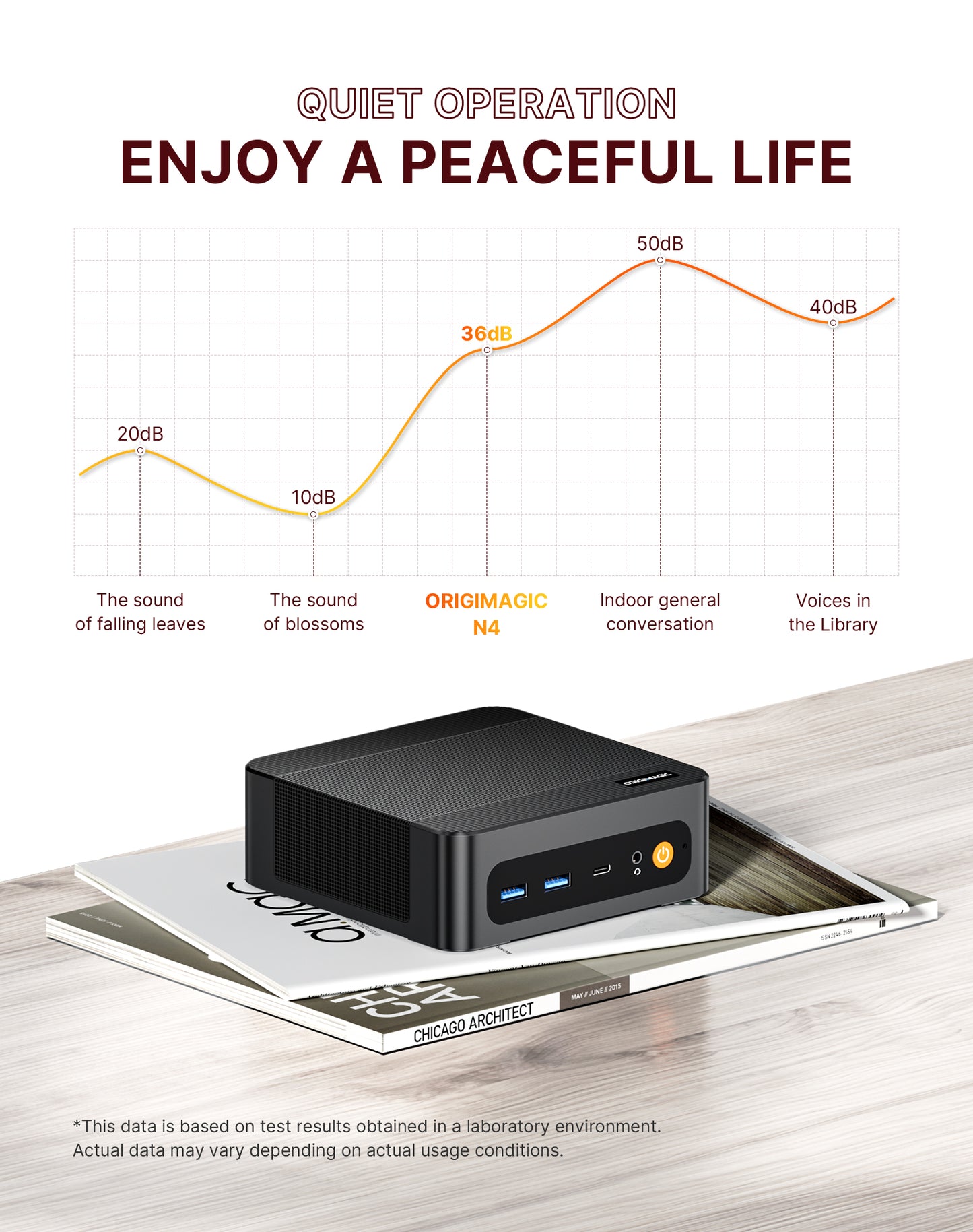 N4 Gaming Mini PC AMD Ryzen 9 6900HX(8C/16T,Up to 4.9Ghz) Windows 11 Pro 32GB DDR5 1TB M.2 NVME SSD Mini Desktop Computer/Dual Gigabit LAN/WiFi 6E/BT5.3/4K Triple Display(HDMI 2.0/DP/USB-C)