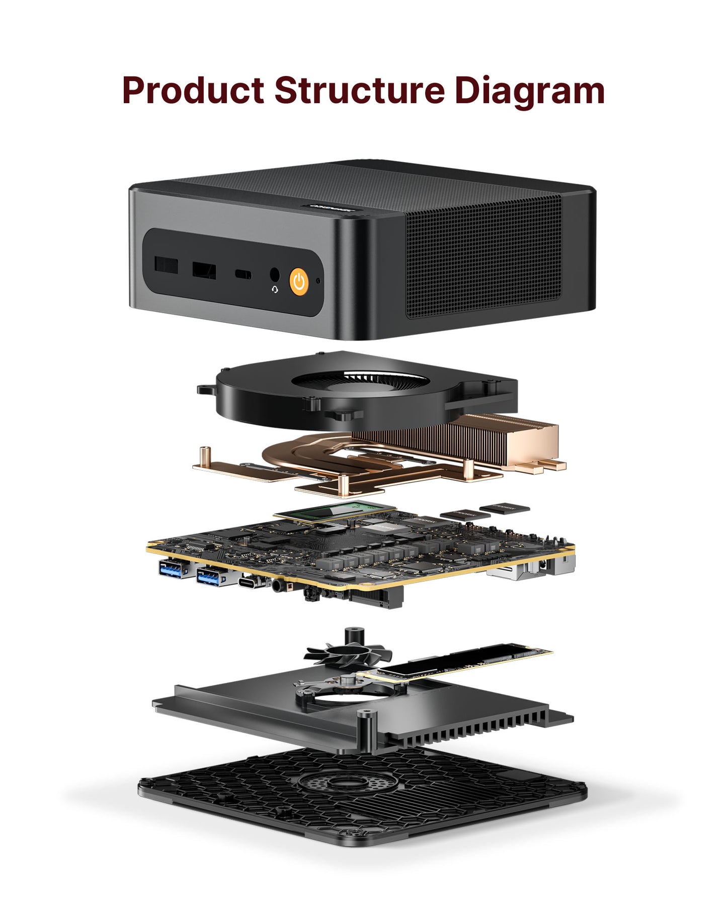 N4 Gaming Mini PC AMD Ryzen 9 6900HX(8C/16T,Up to 4.9Ghz) Windows 11 Pro 32GB DDR5 1TB M.2 NVME SSD Mini Desktop Computer/Dual Gigabit LAN/WiFi 6E/BT5.3/4K Triple Display(HDMI 2.0/DP/USB-C)