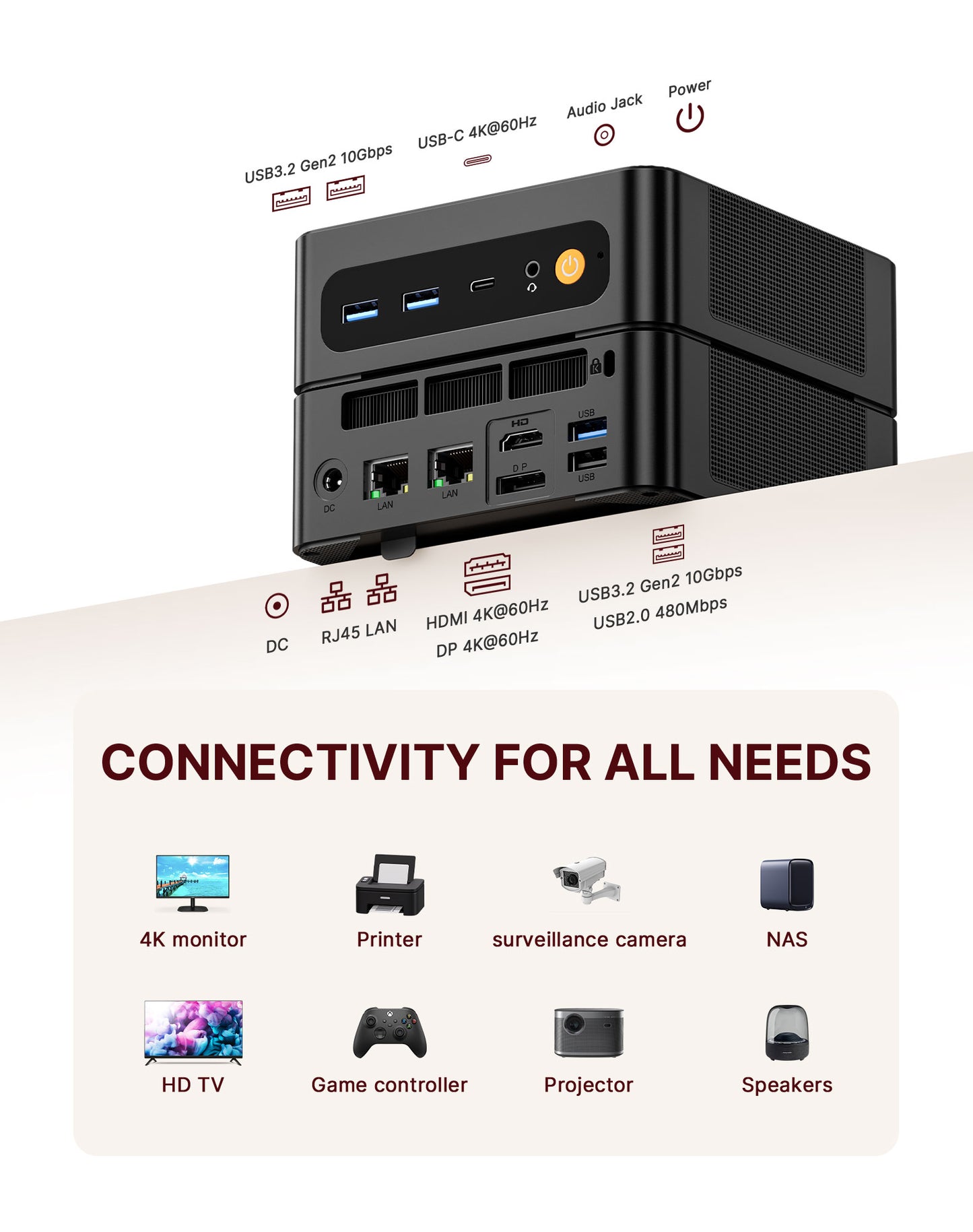 N4 Gaming Mini PC AMD Ryzen 9 6900HX(8C/16T,Up to 4.9Ghz) Windows 11 Pro 32GB DDR5 1TB M.2 NVME SSD Mini Desktop Computer/Dual Gigabit LAN/WiFi 6E/BT5.3/4K Triple Display(HDMI 2.0/DP/USB-C)