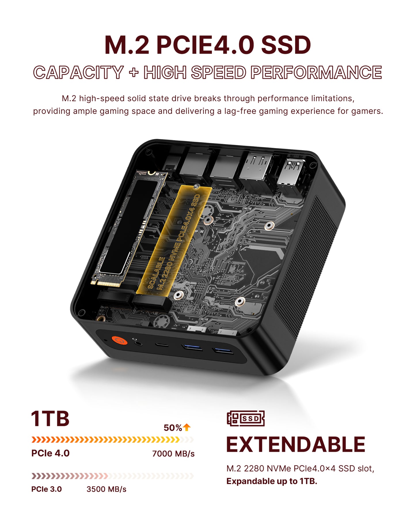 N4 Gaming Mini PC AMD Ryzen 9 6900HX(8C/16T,Up to 4.9Ghz) Windows 11 Pro 32GB DDR5 1TB M.2 NVME SSD Mini Desktop Computer/Dual Gigabit LAN/WiFi 6E/BT5.3/4K Triple Display(HDMI 2.0/DP/USB-C)